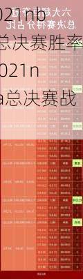 2021nba总决赛胜率,2021nba总决赛战绩