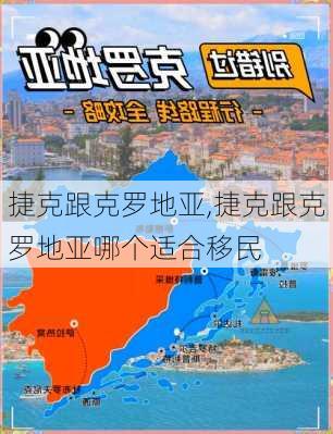 捷克跟克罗地亚,捷克跟克罗地亚哪个适合移民