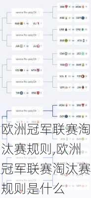 欧洲冠军联赛淘汰赛规则,欧洲冠军联赛淘汰赛规则是什么