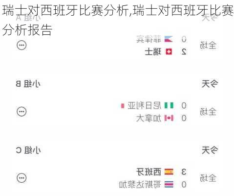 瑞士对西班牙比赛分析,瑞士对西班牙比赛分析报告