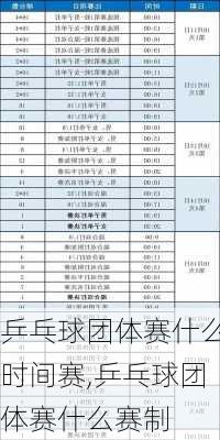 乒乓球团体赛什么时间赛,乒乓球团体赛什么赛制