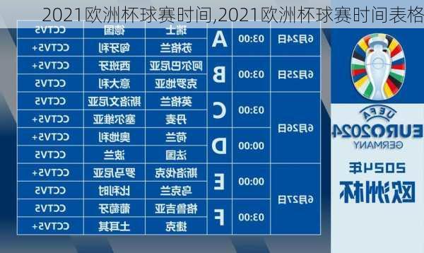 2021欧洲杯球赛时间,2021欧洲杯球赛时间表格