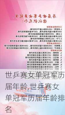 世乒赛女单冠军历届年龄,世乒赛女单冠军历届年龄排名