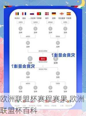 欧洲联盟杯赛程赛果,欧洲联盟杯百科