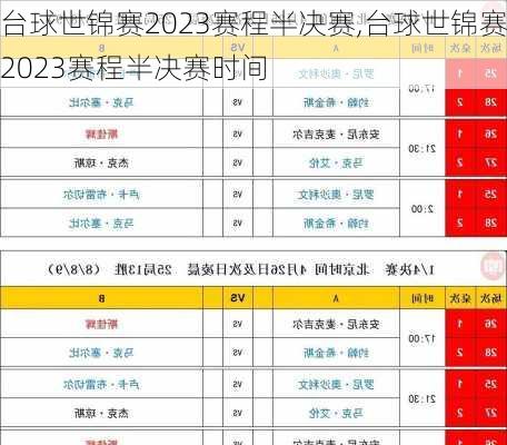 台球世锦赛2023赛程半决赛,台球世锦赛2023赛程半决赛时间