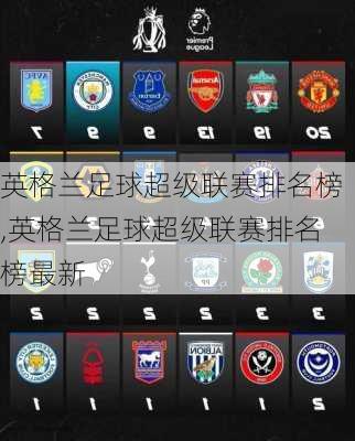 英格兰足球超级联赛排名榜,英格兰足球超级联赛排名榜最新