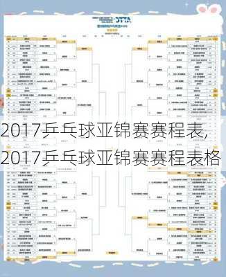 2017乒乓球亚锦赛赛程表,2017乒乓球亚锦赛赛程表格