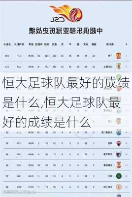 恒大足球队最好的成绩是什么,恒大足球队最好的成绩是什么