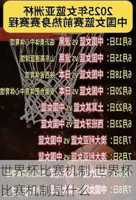 世界杯比赛机制,世界杯比赛机制是什么
