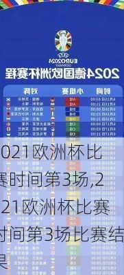 2021欧洲杯比赛时间第3场,2021欧洲杯比赛时间第3场比赛结果
