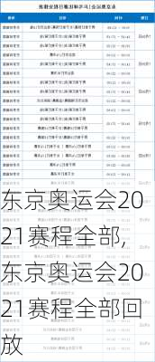 东京奥运会2021赛程全部,东京奥运会2021赛程全部回放