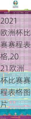 2021欧洲杯比赛赛程表格,2021欧洲杯比赛赛程表格图片