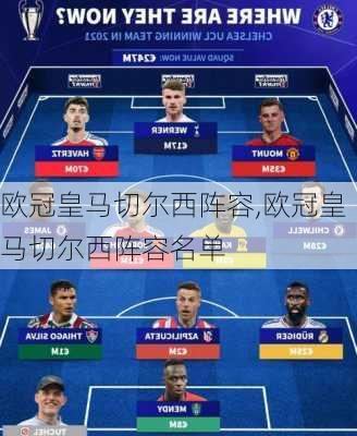 欧冠皇马切尔西阵容,欧冠皇马切尔西阵容名单