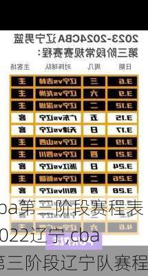 cba第三阶段赛程表2022辽宁,cba第三阶段辽宁队赛程