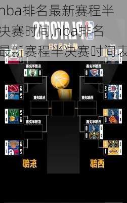 nba排名最新赛程半决赛时间,nba排名最新赛程半决赛时间表