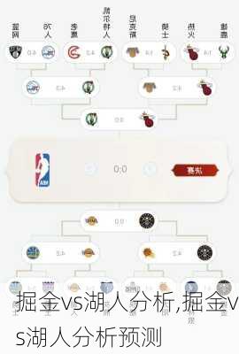 掘金vs湖人分析,掘金vs湖人分析预测