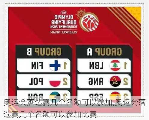 奥运会落选赛几个名额可以参加,奥运会落选赛几个名额可以参加比赛