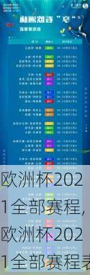 欧洲杯2021全部赛程,欧洲杯2021全部赛程表
