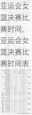 亚运会女篮决赛比赛时间,亚运会女篮决赛比赛时间表