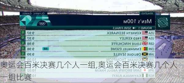奥运会百米决赛几个人一组,奥运会百米决赛几个人一组比赛