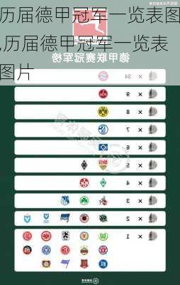 历届德甲冠军一览表图,历届德甲冠军一览表图片