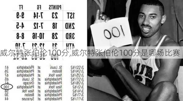 威尔特张伯伦100分,威尔特张伯伦100分是哪场比赛