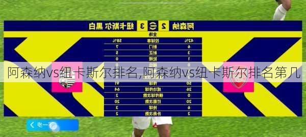 阿森纳vs纽卡斯尔排名,阿森纳vs纽卡斯尔排名第几