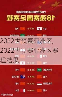 2022世预赛亚洲区,2022世预赛亚洲区赛程结果