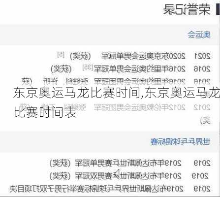 东京奥运马龙比赛时间,东京奥运马龙比赛时间表