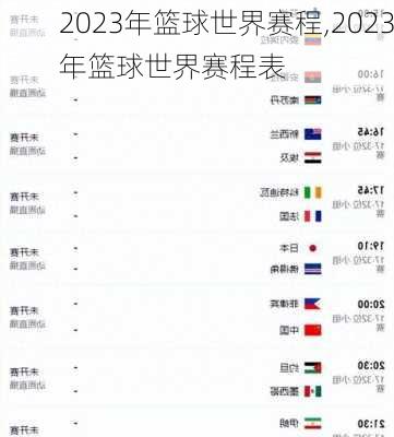 2023年篮球世界赛程,2023年篮球世界赛程表