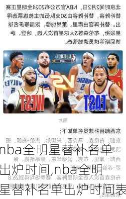 nba全明星替补名单出炉时间,nba全明星替补名单出炉时间表