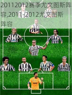 20112012赛季尤文图斯阵容,2011-2012尤文图斯阵容