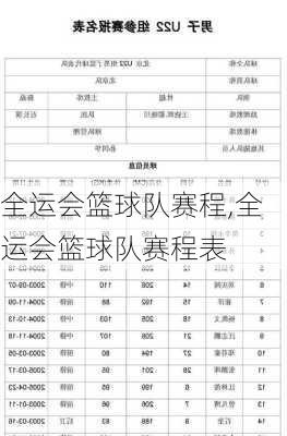 全运会篮球队赛程,全运会篮球队赛程表