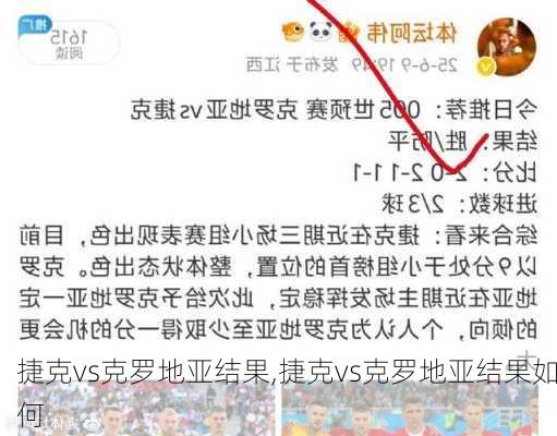 捷克vs克罗地亚结果,捷克vs克罗地亚结果如何