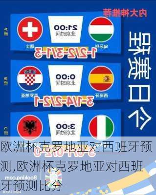 欧洲杯克罗地亚对西班牙预测,欧洲杯克罗地亚对西班牙预测比分