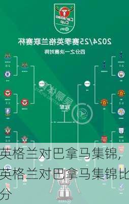 英格兰对巴拿马集锦,英格兰对巴拿马集锦比分