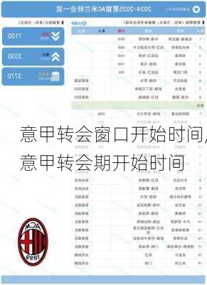 意甲转会窗口开始时间,意甲转会期开始时间