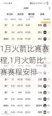 1月火箭比赛赛程,1月火箭比赛赛程安排