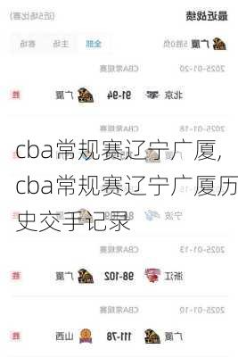 cba常规赛辽宁广厦,cba常规赛辽宁广厦历史交手记录