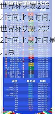 世界杯决赛2022时间北京时间,世界杯决赛2022时间北京时间是几点