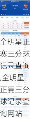 全明星正赛三分球记录查询,全明星正赛三分球记录查询网站