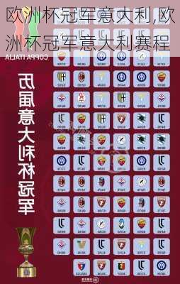 欧洲杯冠军意大利,欧洲杯冠军意大利赛程