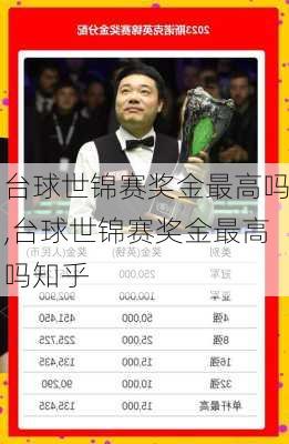 台球世锦赛奖金最高吗,台球世锦赛奖金最高吗知乎