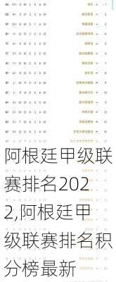 阿根廷甲级联赛排名2022,阿根廷甲级联赛排名积分榜最新