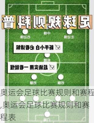 奥运会足球比赛规则和赛程,奥运会足球比赛规则和赛程表