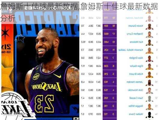 詹姆斯十佳球最新数据,詹姆斯十佳球最新数据分析