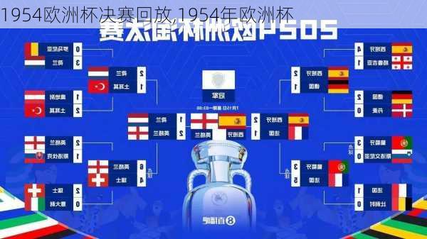 1954欧洲杯决赛回放,1954年欧洲杯
