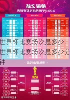 世界杯比赛场次是多少,世界杯比赛场次是多少分钟