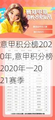 意甲积分榜2020年,意甲积分榜2020年一2021赛季