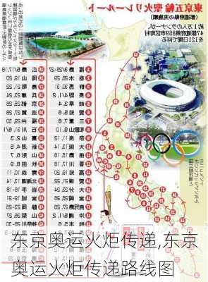 东京奥运火炬传递,东京奥运火炬传递路线图